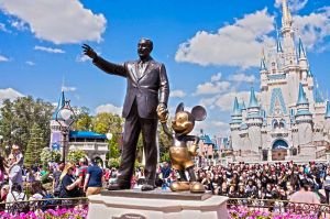 Migliori Parchi divertimento 2018